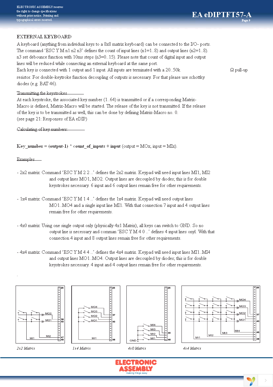 EA 0FP641-57SW Page 9